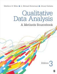 Image of Qualitative Data Analysis